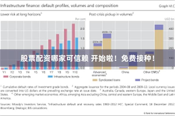 股票配资哪家可信赖 开始啦！免费接种！