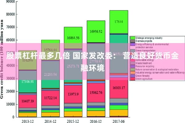 股票杠杆最多几倍 国家发改委： 营造良好货币金融环境