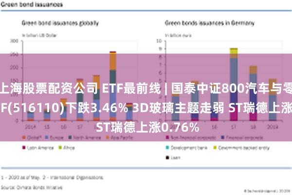 上海股票配资公司 ETF最前线 | 国泰中证800汽车与零部件ETF(516110)下跌3.46% 3D玻璃主题走弱 ST瑞德上涨0.76%