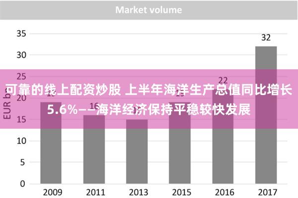 可靠的线上配资炒股 上半年海洋生产总值同比增长5.6%——海洋经济保持平稳较快发展