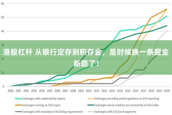 港股杠杆 从银行定存到积存金，是时候换一条掘金新路了！