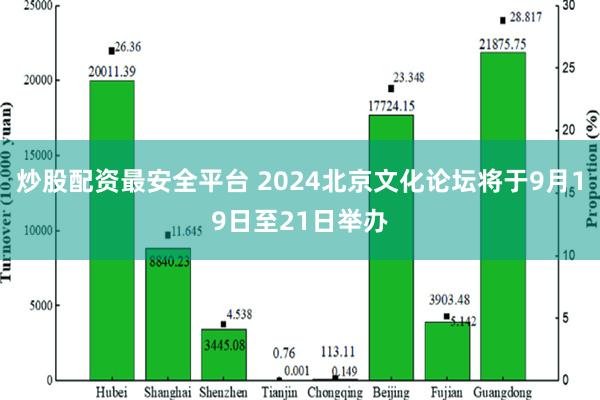 炒股配资最安全平台 2024北京文化论坛将于9月19日至21