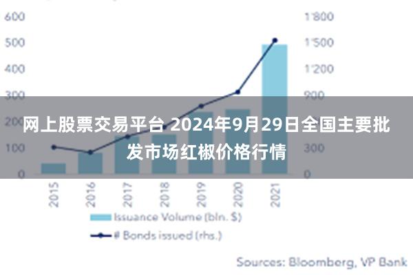 网上股票交易平台 2024年9月29日全国主要批发市场红椒价格行情