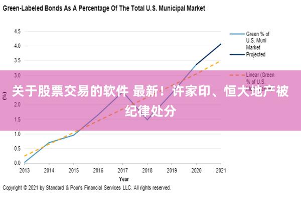 关于股票交易的软件 最新！许家印、恒大地产被纪律处分