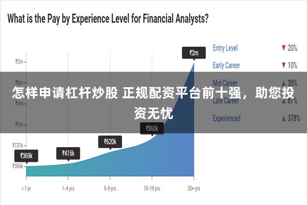 怎样申请杠杆炒股 正规配资平台前十强，助您投资无忧