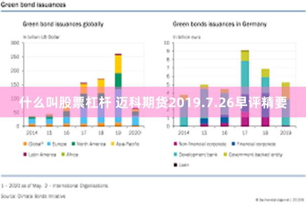 什么叫股票杠杆 迈科期货2019.7.26早评精要