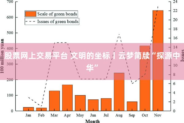 股票网上交易平台 文明的坐标丨云梦简牍“探源中华”