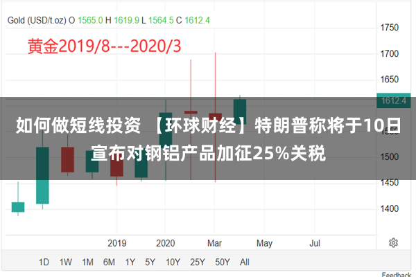 如何做短线投资 【环球财经】特朗普称将于10日宣布对钢铝产品加征25%关税